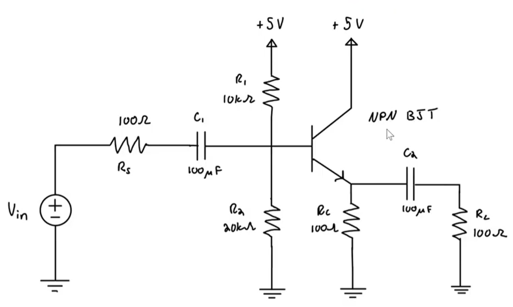 Breadboard amplifier build