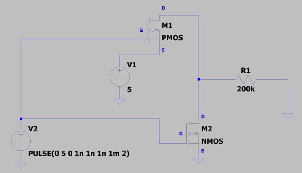 Final circuit measurement